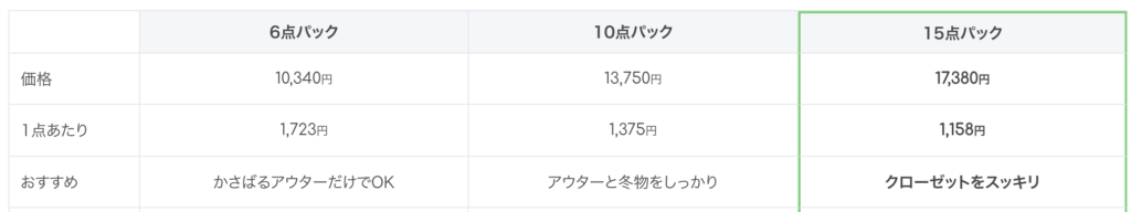 カジタクの宅配クリーニング 保管ありのパック料金