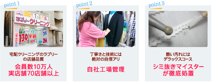 ラブリー　宅配クリーニング